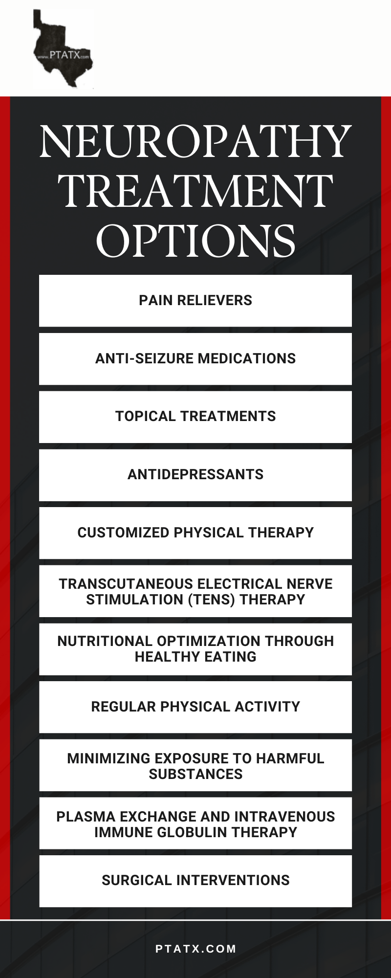 Neuropathy Treatment Options infographic