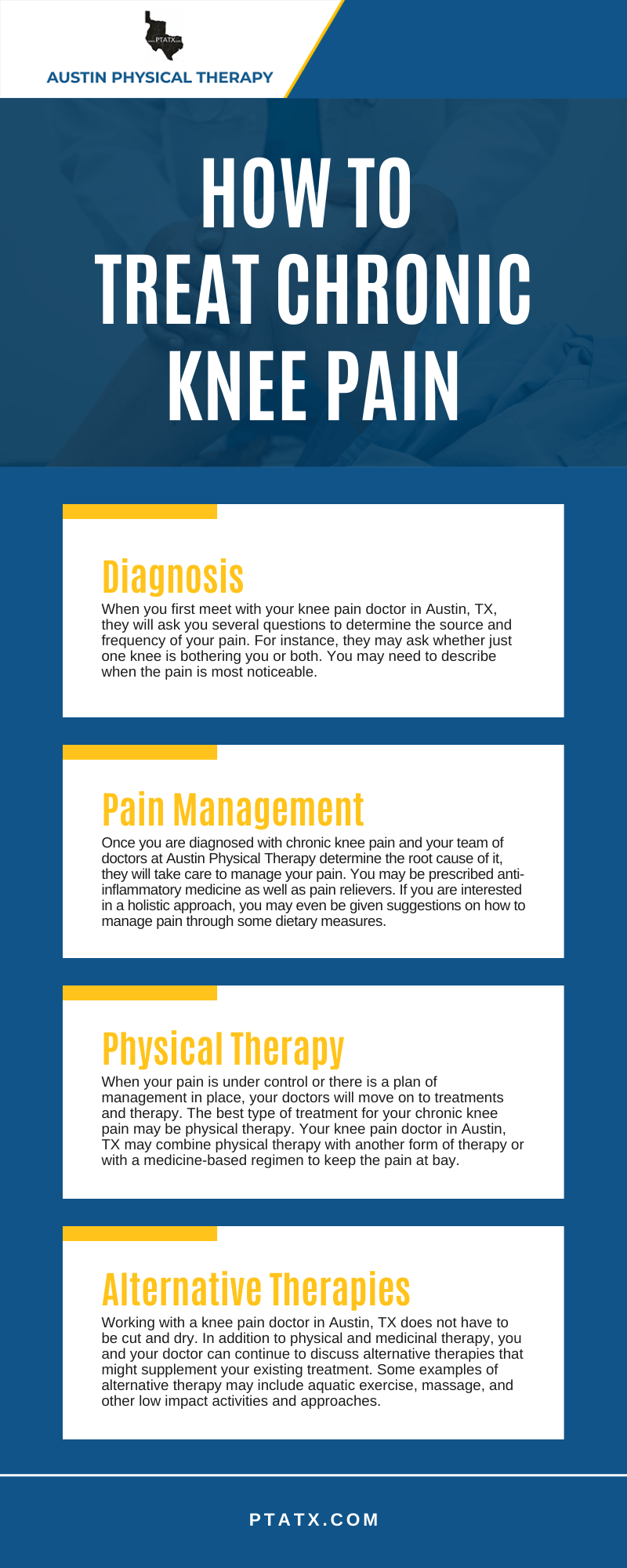 How To Treat Chronic Knee Pain Infographic